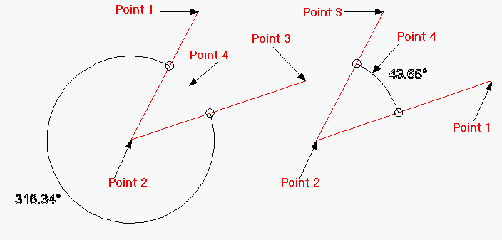 Angular Dimension example