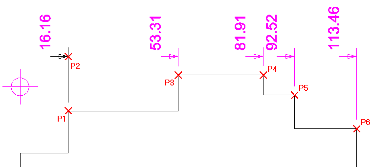 Chain Dimension example