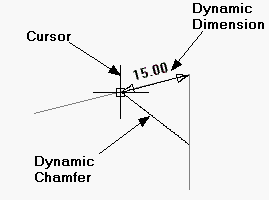 Chamfer set sizes