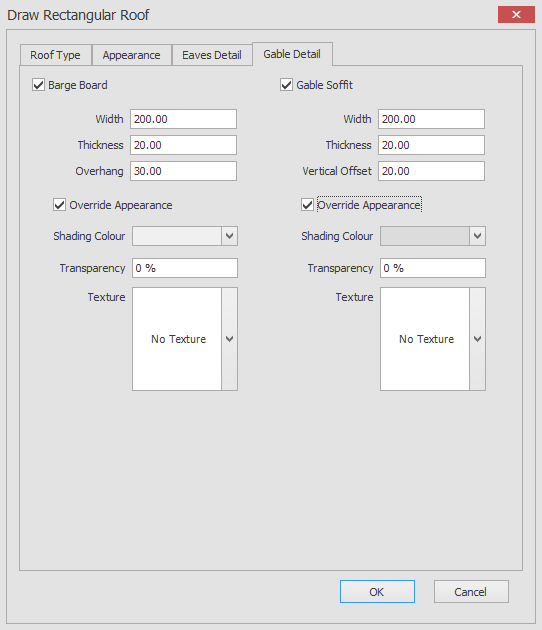 Create roof from rectangle gable detail checked