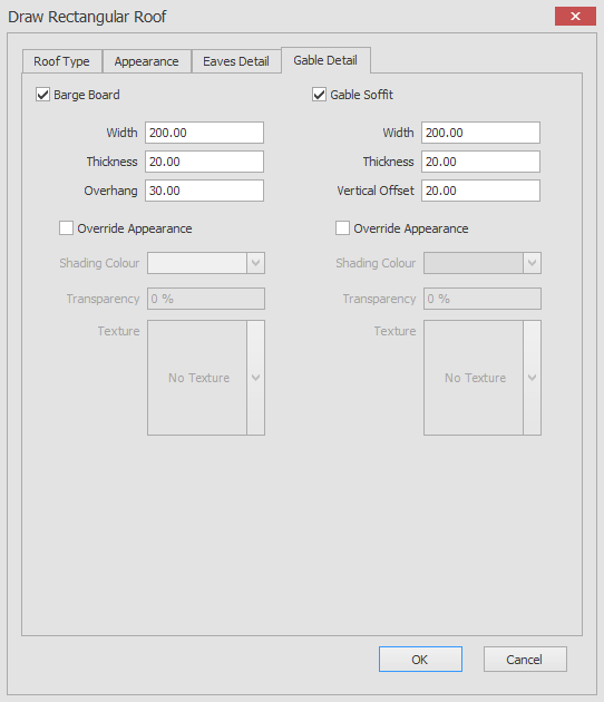 Create roof from rectangle gable detail