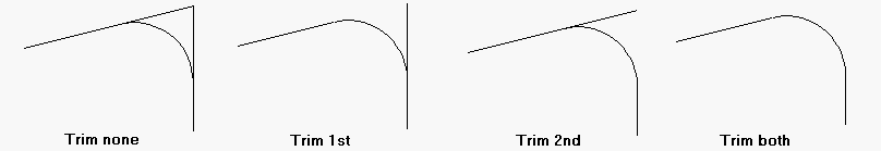 Fillet examples