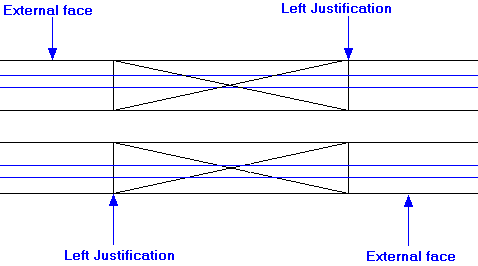 Opening justification example