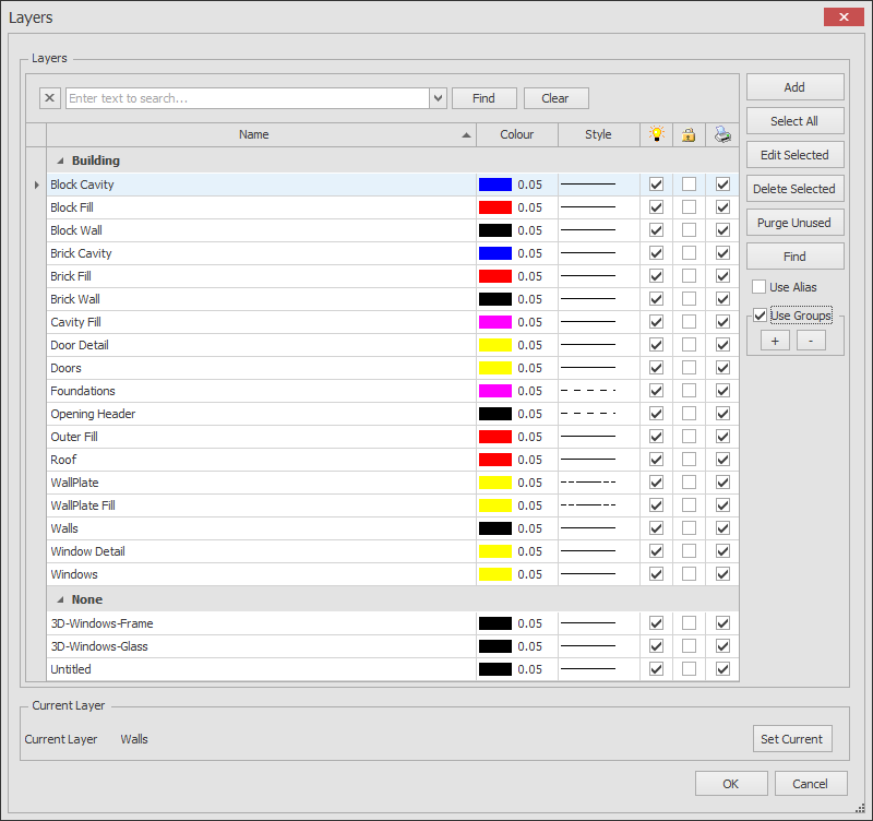 Layers groups