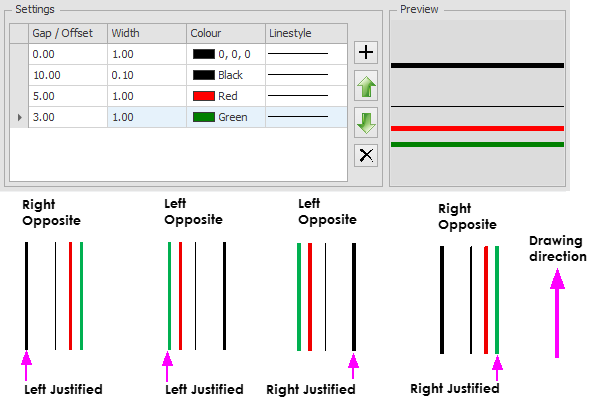 multi line opposite side example