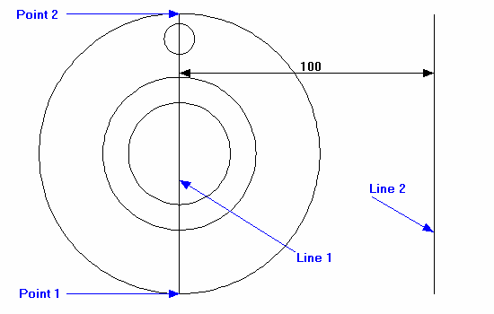 first line position