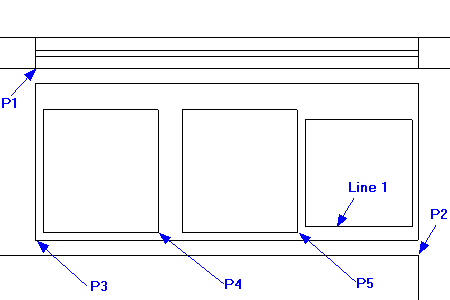 sink layout